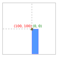 Sprite Anchors Example Defaults